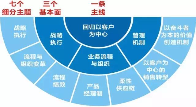 金融黑灰产首批典型案例“职业背债人”案居首据新希望金科报告该